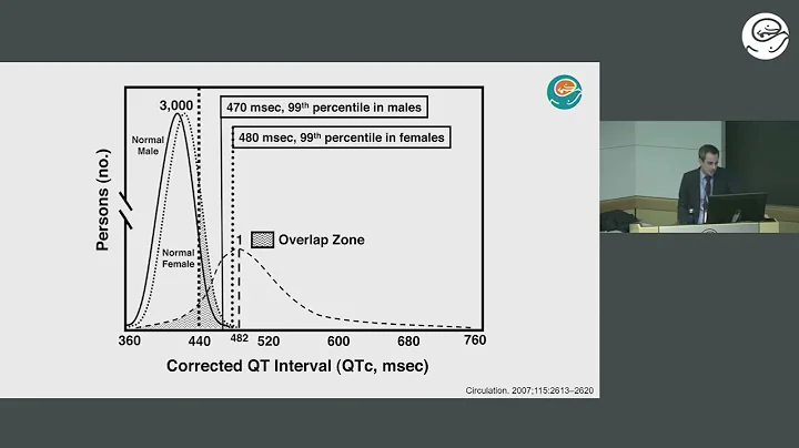 QTc: More Than Just a Number
