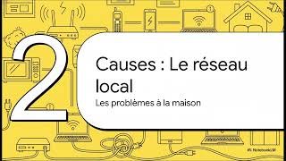 5 raisons qui ralentissent ton Internet (et comment les corriger)