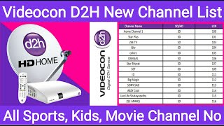 Videocon D2H Channel List | All D2H Channel Number | D2H Channel List- Cartoon, Sports, Movies etc. screenshot 4