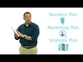 8 Steps to Start and Grow Your Business | Mark J Kohler