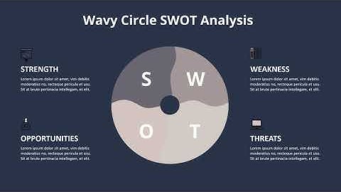 Circle SWOT Analysis Diagram Animated Slides
