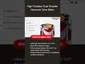 Ultra-High Precision Harmonic Drive Motor | 0.01° Accuracy & 24-Bit Absolute Encoder