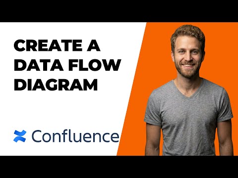 How To Create A Data Flow Diagram In Confluence Cloud With Draw Io (2026 Easy Guide)