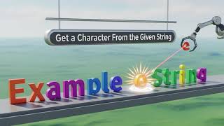 Java program get a character from the string in hindi