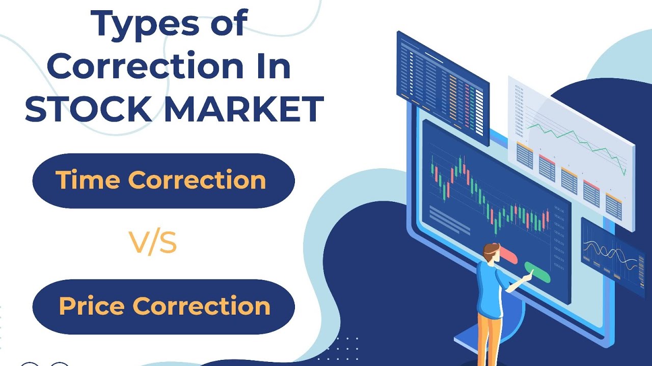 Time Correction vs Price Correction banknifty nifty stockmarket 