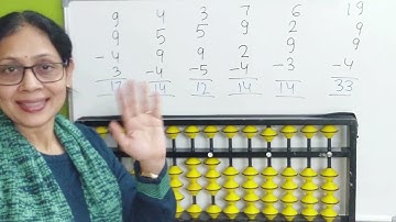 Abacus Level 1 I Addition- Big Friend Family Formula I Abacus Lesson 20-Add 9 ( In English)