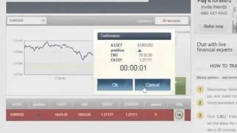 Make $5321 in 60 Minutes with TradeRush/bosscapital LIVE PROOF