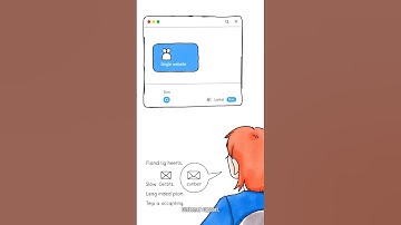 👉 Hostinger Review 2025 -🚀 Is It the Best Cheap Hosting for Beginners?