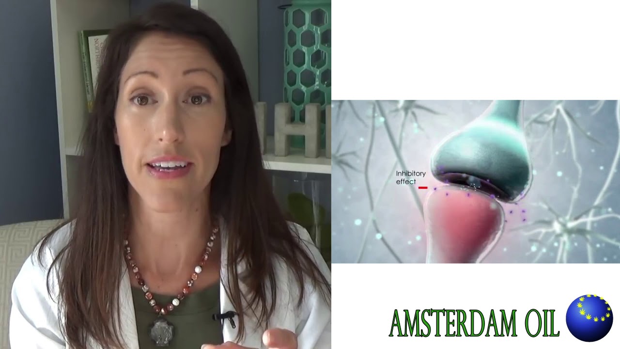 How to Use CBD Oil For Pain Management - YouTube
