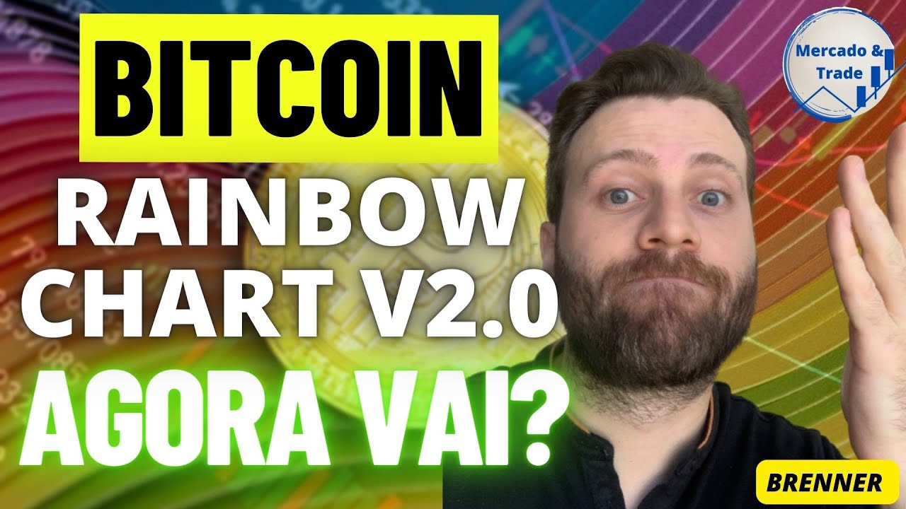 Novo gráfico arco íris bitcoin? Chegamos no fundo? |#criptomoedas #bitcoin
