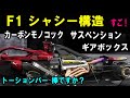 【F1シャシー構造】カーボンモノコックやギアボックス　サスペンションなど現代F1の素晴らしい技術