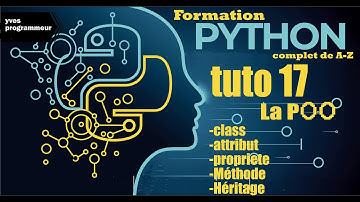 tuto17 Exploration de la Programmation Orientée Objet en Python : Concepts Essentiels