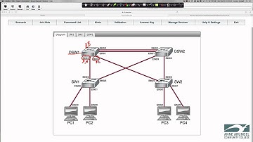 SPRING 2016 - CTS266-840 (Week #4 - 02.15.2016) - Challenge #6 - STP  (Lrn Labs)
