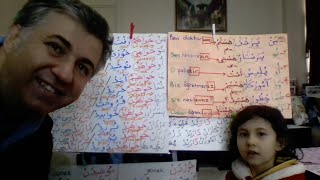 Hakan Hoca Ile Farsçada Şimdiki,Geçmiş,Gelecek Zaman Ve Şimdiki Zamanın Hikayesi