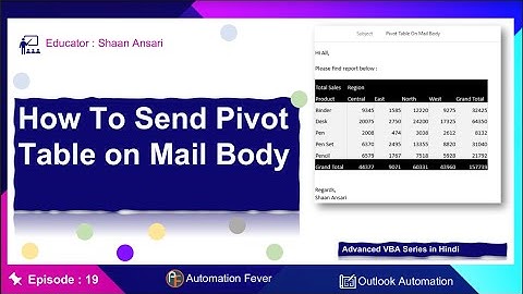 How to send pivot table on mail body