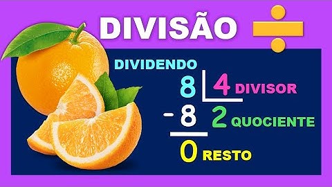 Divisão | Aprendendo a dividir | Videoaula