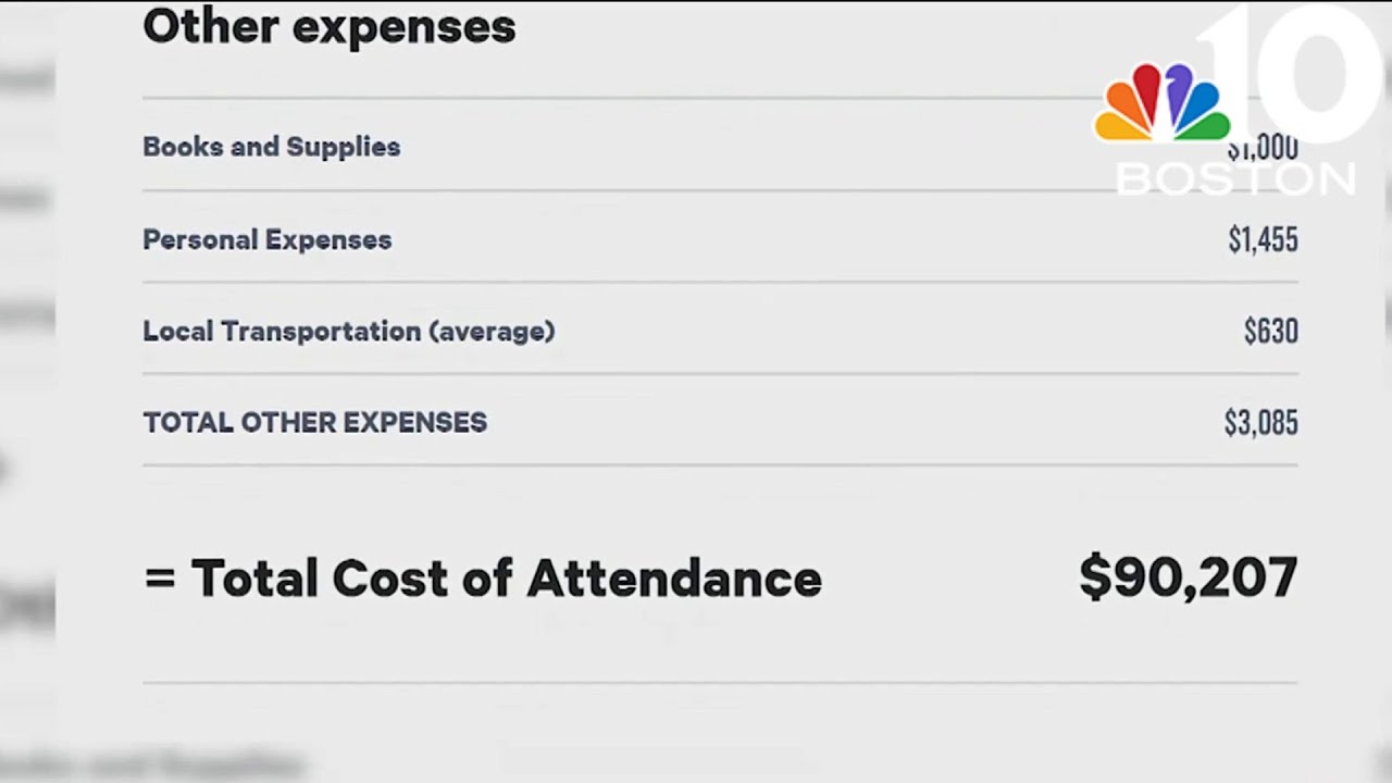 Wellesley College, BU to cost over $90K per year