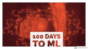 Day 21 of 100 Days to ML |  Spectral clustering for image segmentation