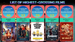 List Of Highest Grossing Films List Of Highest Grossing Films
