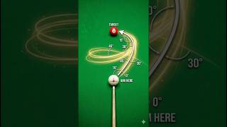 The Ultimate Aiming Guide! 🎱 #billiards #snooker #pool1 #pool #trickshot #8ballpool #ball #8bit