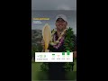Chris Gotterup Wins The Sony Open | 2026 Strokes Gained Recap