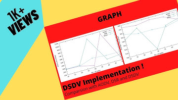 DSDV- Implementation wireless | Compare with Gnuplot | AODV, DSR, DSDV | Using ns2