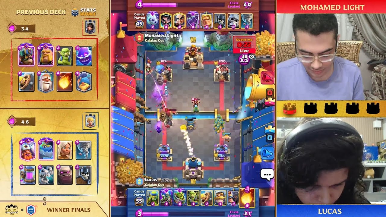 ALL MATCHES - LUCAS at CALALAS Cup 