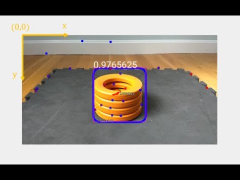 How to read the size of the ring stack in ULTIMATE GOAL