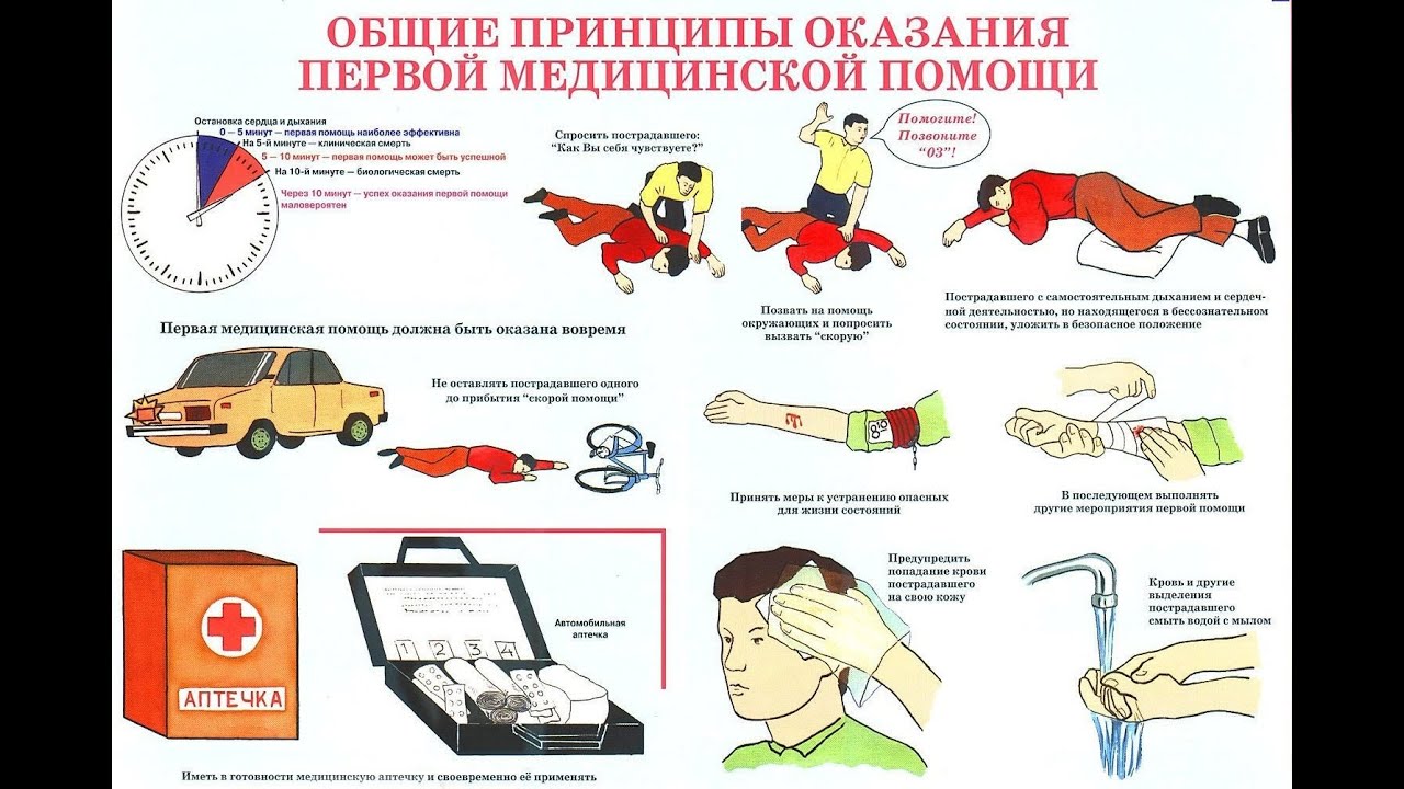 Грант первая помощь