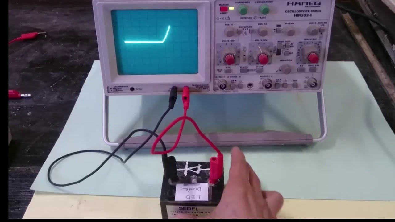 مميزات بعض ثنائيات القطب غير النشيطة   Caractéristiques de quelques dipôles passifs