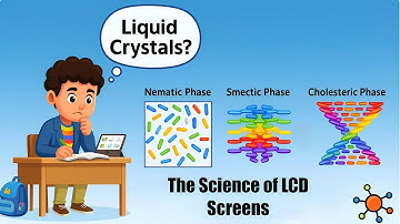 Wat zijn vloeibare kristallen? | Vorming, soorten, eigenschappen, gebruik en praktische toepassin...