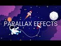 Background Parallax Effect on Mouse Move | Source Code Multi layer Javascript Parallax