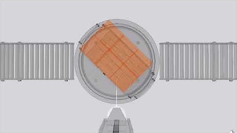 Automatic Turntable Wrapper Line 3D Simulation