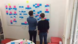 Coeno - Die User Experience Spezialisten I Workshop Zu Affinity Diagramming Im Zeitraffer