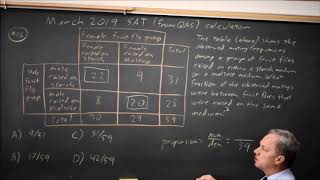SAT March 2019: probabilities from a table - question #4-16