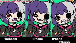 Testing Face Tracking with Rippa ✩