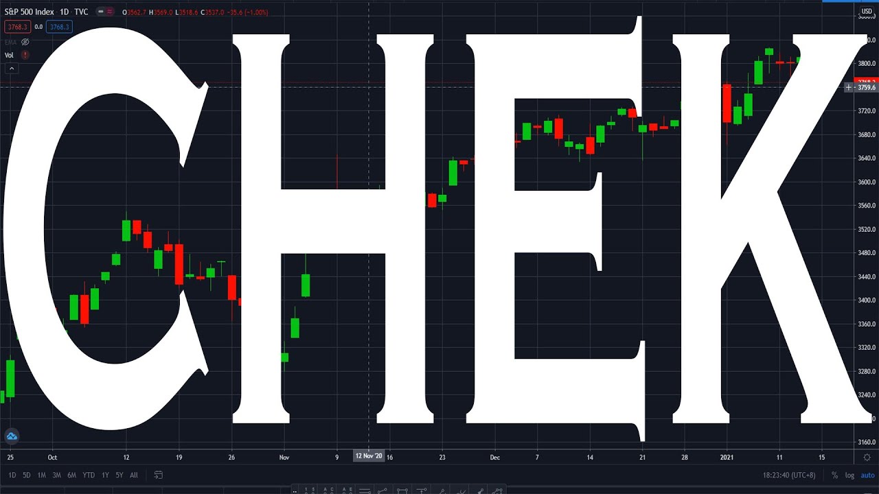 CHEK Stock MASSIVE NEWS! | IS IT TOO LATE TO BUY CHEK Stock? | Precise Technical Analysis