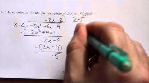 Math 31IB Curve Sketching #7