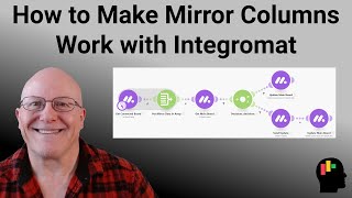 monday.com Mirror Columns in Integromat - the Basics