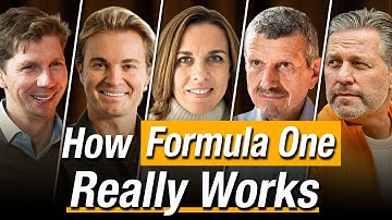 Inside F1: The Review | Winning Championships, Rebuilding Williams, & The World of Guenther Steiner