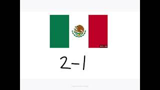 Mexico Vs Usa Comparison Edit