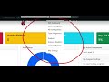 Strategic Audit Management System &amp; Investigation Management System | Smart IT Governance Tools