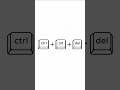 The Secret Behind Ctrl + Alt + Del #shorts #explained
