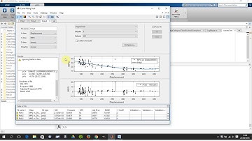 Curve Fitting App Simple Regression in Matlab
