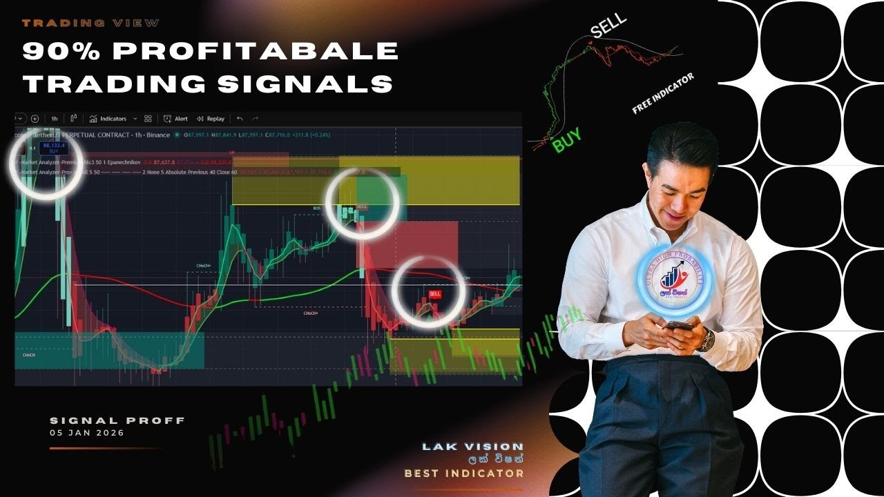Daily Crypto & Forex Signals 📊 | Lak Vision | 06 Jan 2026