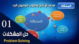 الدرس الأول | حل المشكلات | Problem Solving