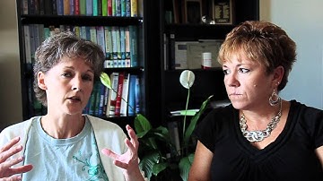 MyMathLab for INTRO Algebra