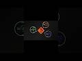 How to finally understand Git #programming #tech #tutorial