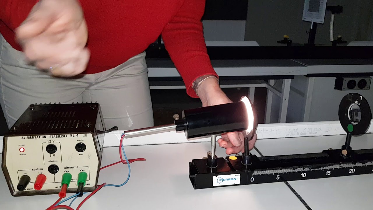 expérience lentille convergente