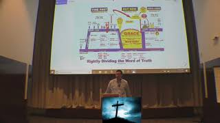 Inheritance vs Rewards Part 1